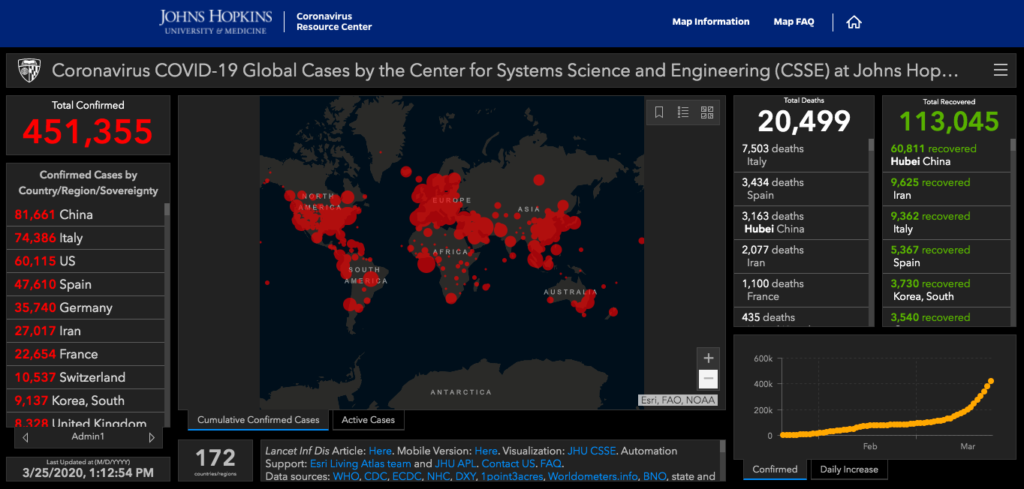 The Coronavirus COVID-19 Global Cases by the Center for Systems Science and Engineering at Johns Hopkins University.
