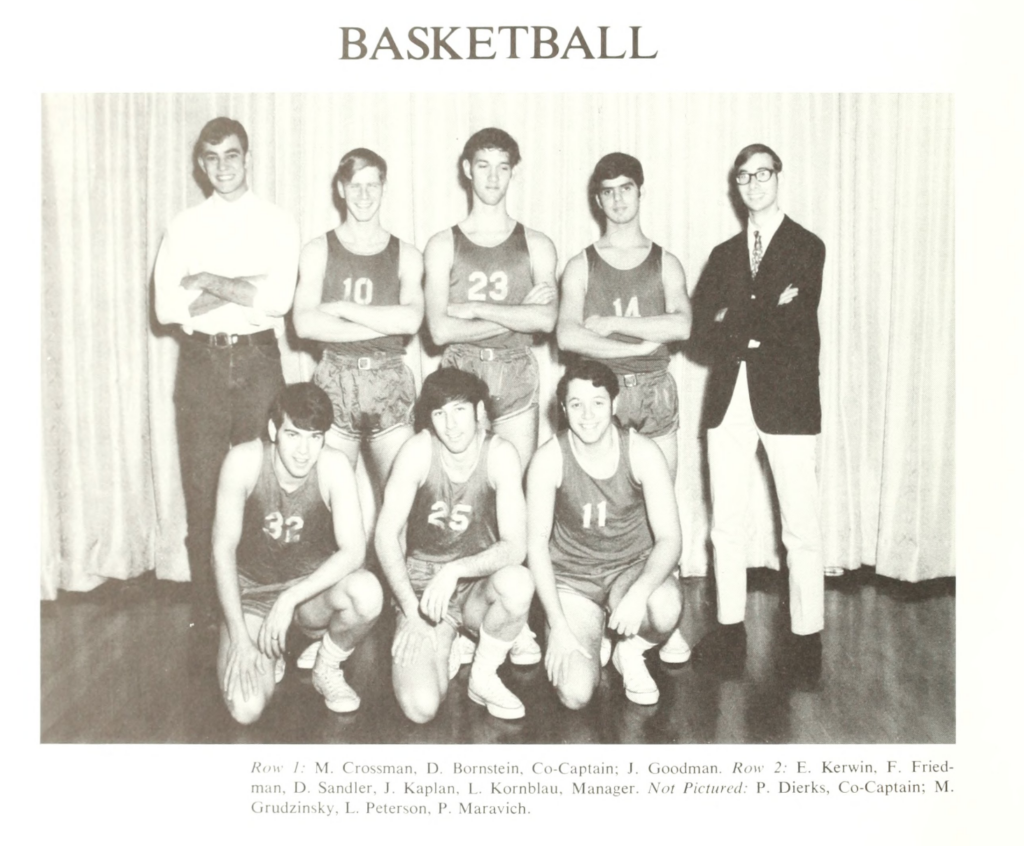 Men's basketball team photo