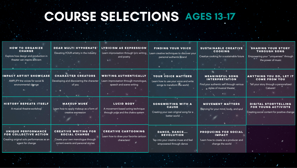 Course selections list. 